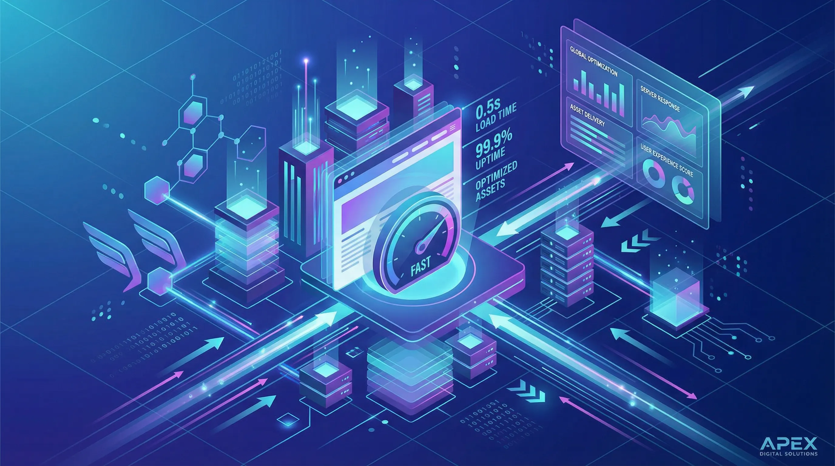 أنظمة التصميم للاتساق والسرعة